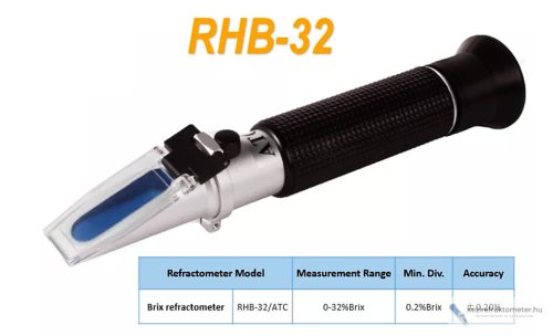 RHB-32 ATC Brix 0-32% optikai refraktométer