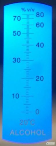 Alkoholfokoló refraktométer RHW-80 – Gyors, pontos mérés pálinkában és fertőtlenítőszerekben